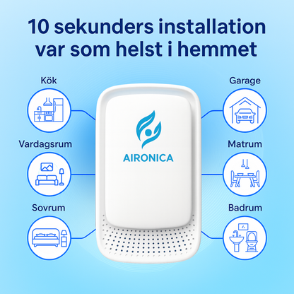 Aironica™ Luftjonisator